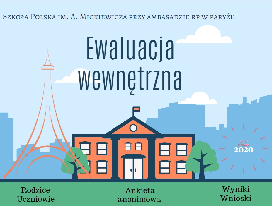 Ewaluacja wewnętrzna luty/marzec 2020