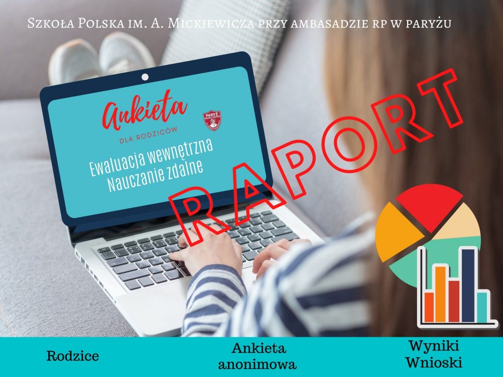 Raport- po przejściu Czytaj dalej pod zdjęciem