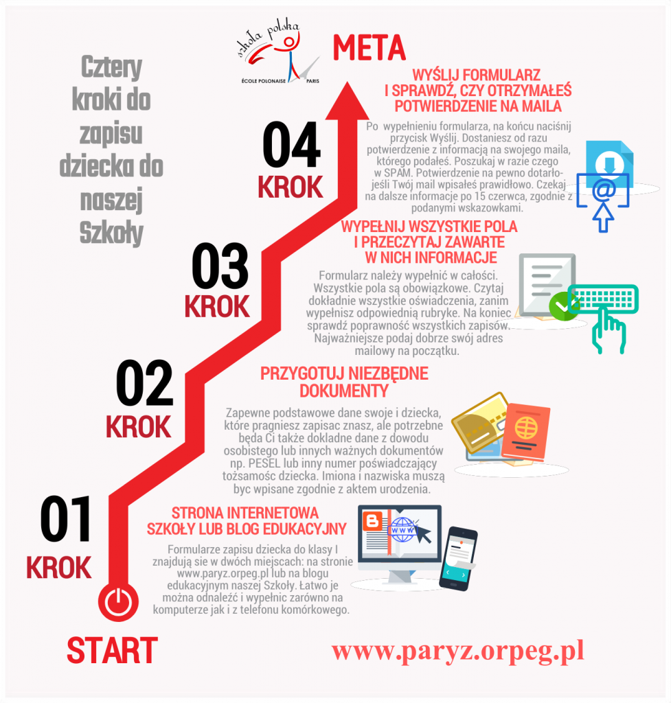 Zapisy do naszej Szkoły.