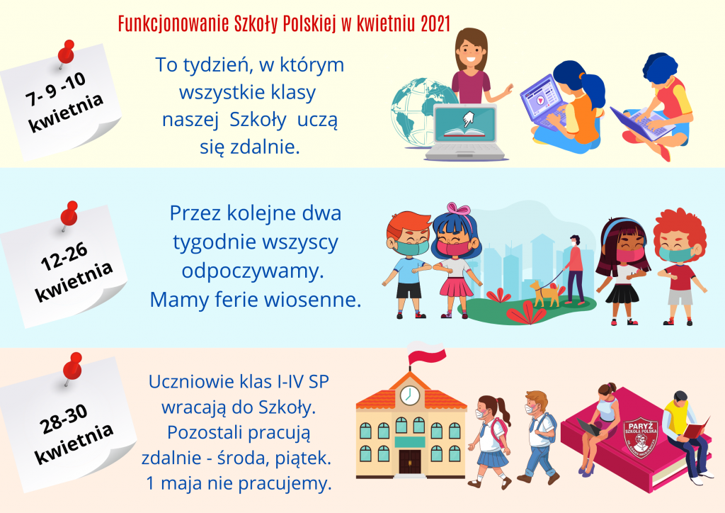 Funkcjonowanie naszej Szkoły w kwietniu 2021