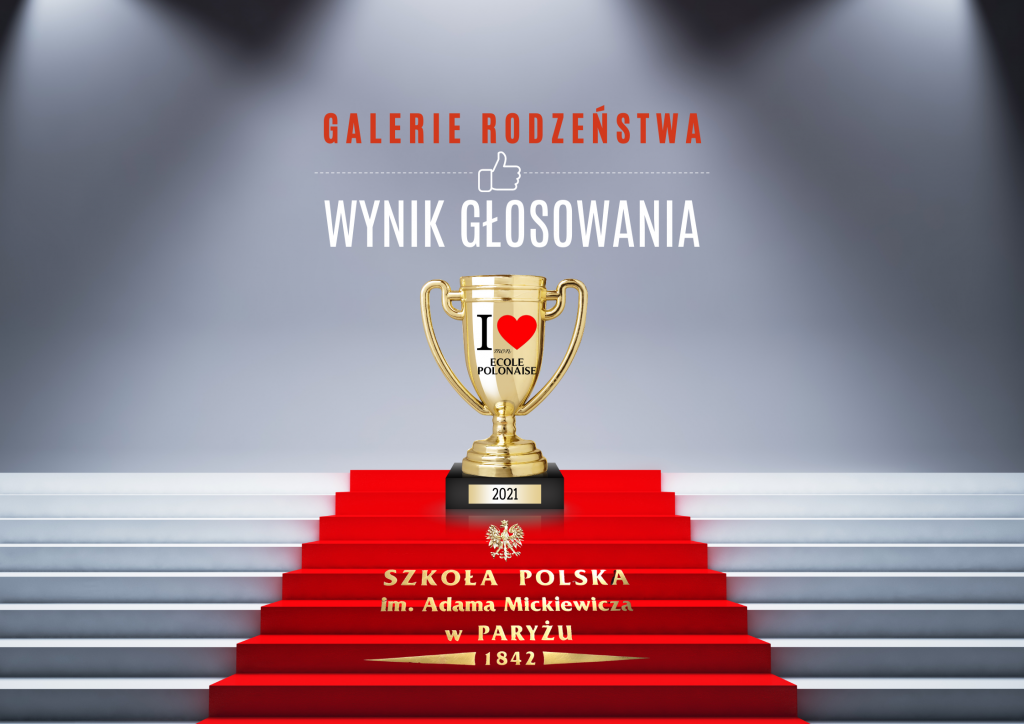 Wynik głosowania!
