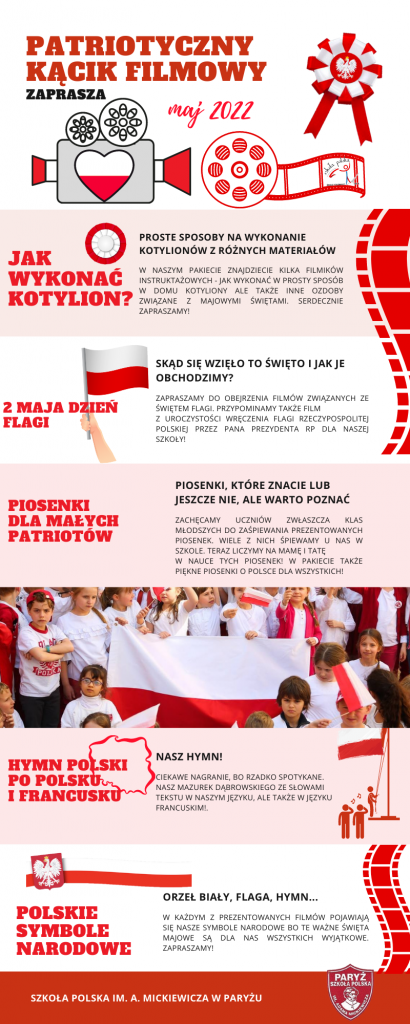 Święta majowe 2022!